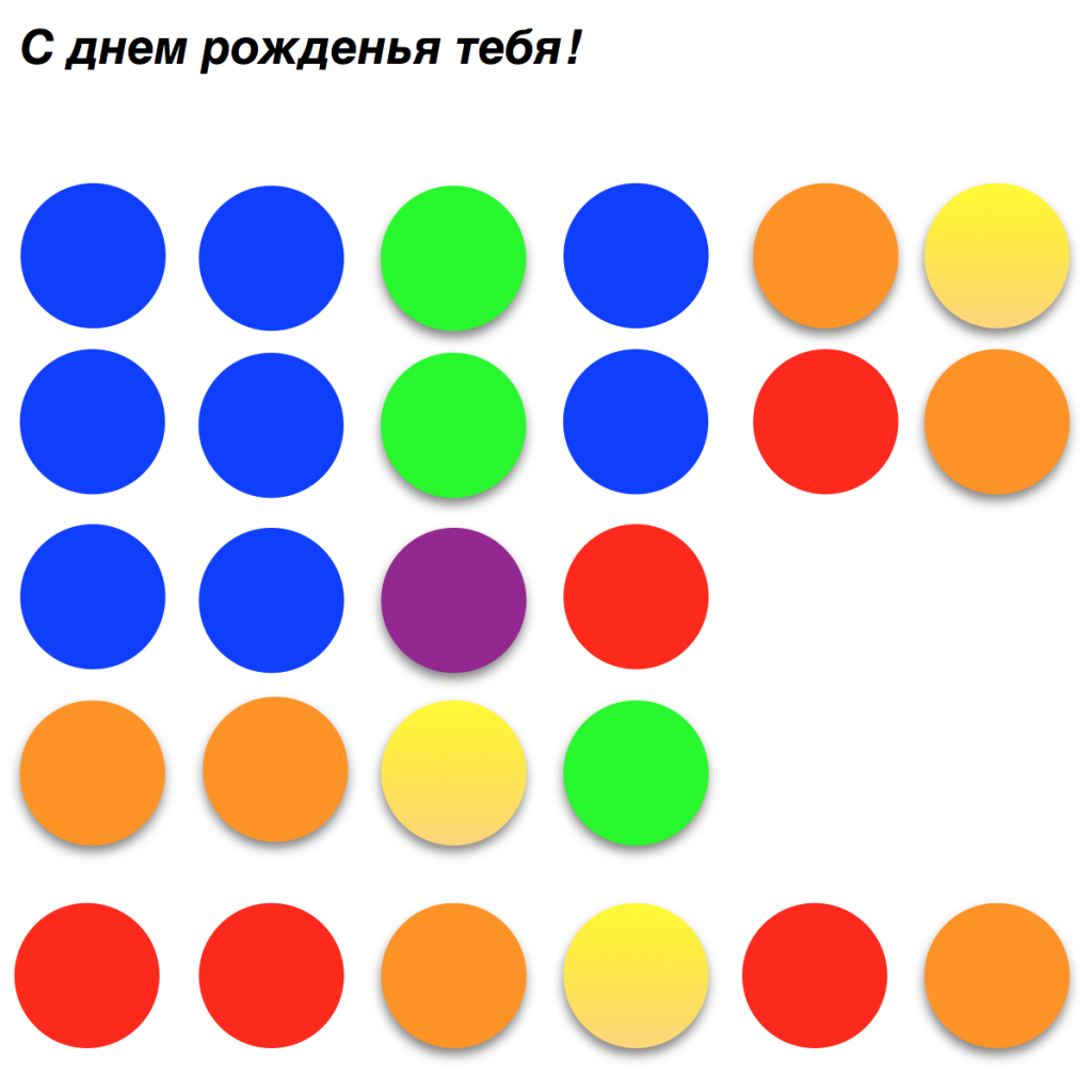 С днем рожденья тебя - детская песня
