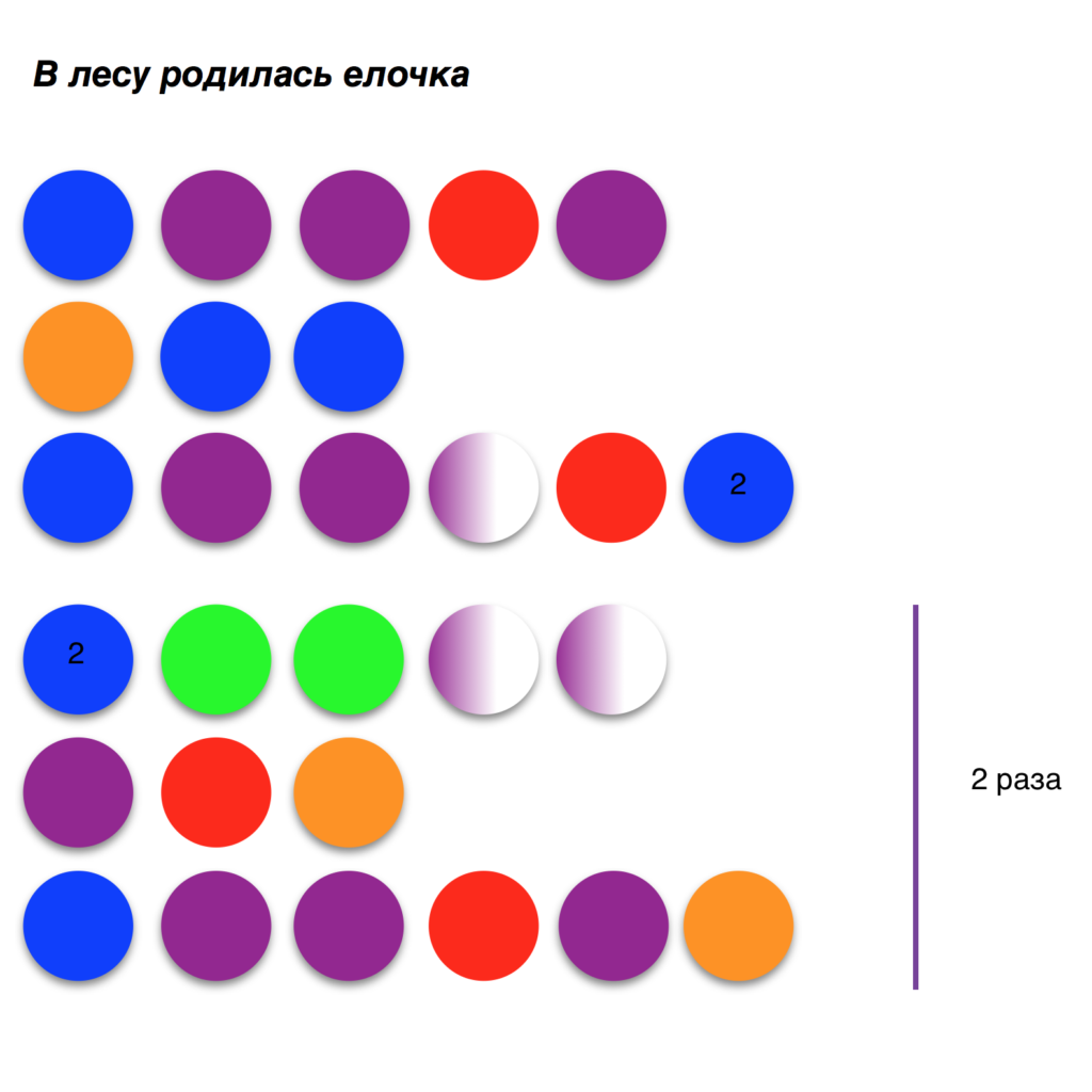 В лесу родилась елочка на детском пианино