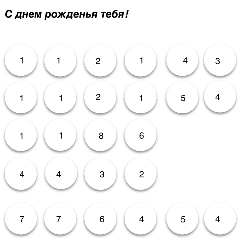 С днем рожденья тебя - цифнами - ноты для ксилофона