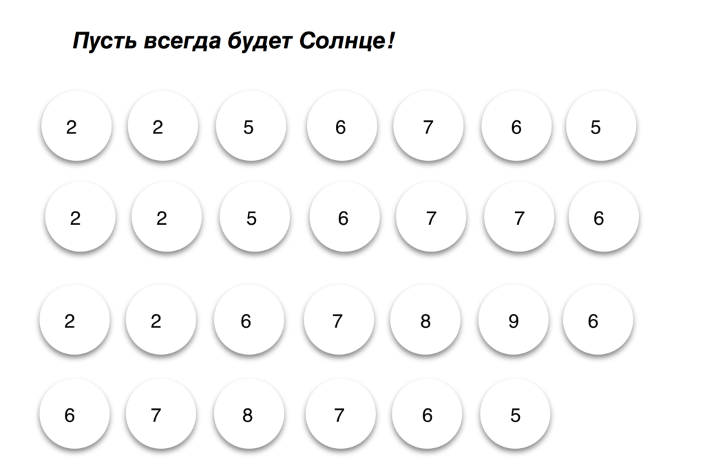 Нотки цифрами для Пусть всегда будет солнце