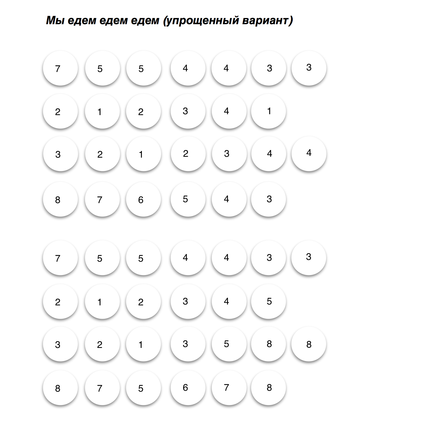 Ноты цифрами