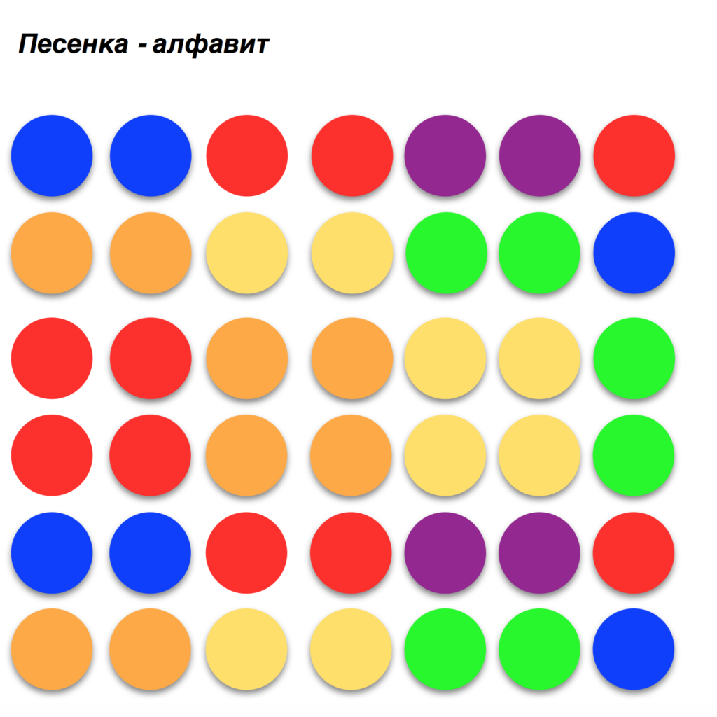 Песенка - алфавит на ксилофоне