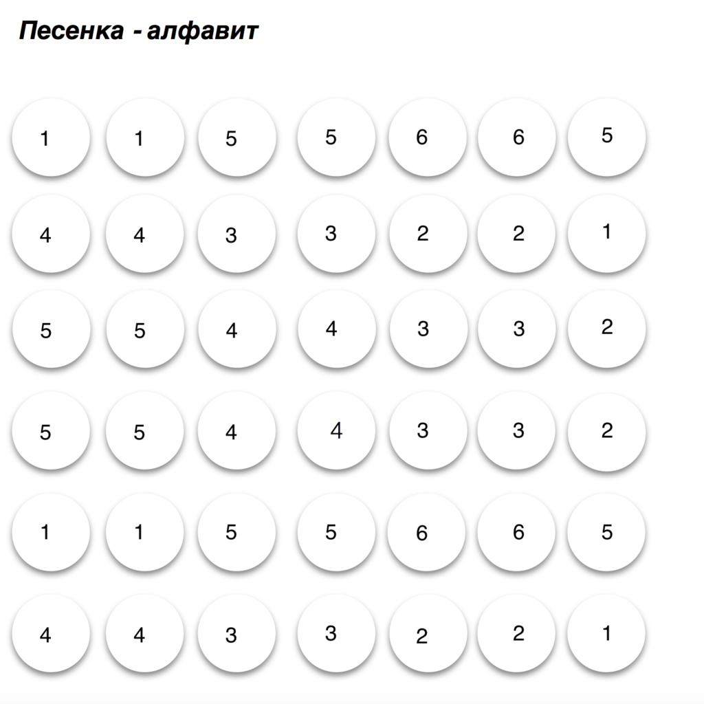 алфавит на ксилофоне - цифрами