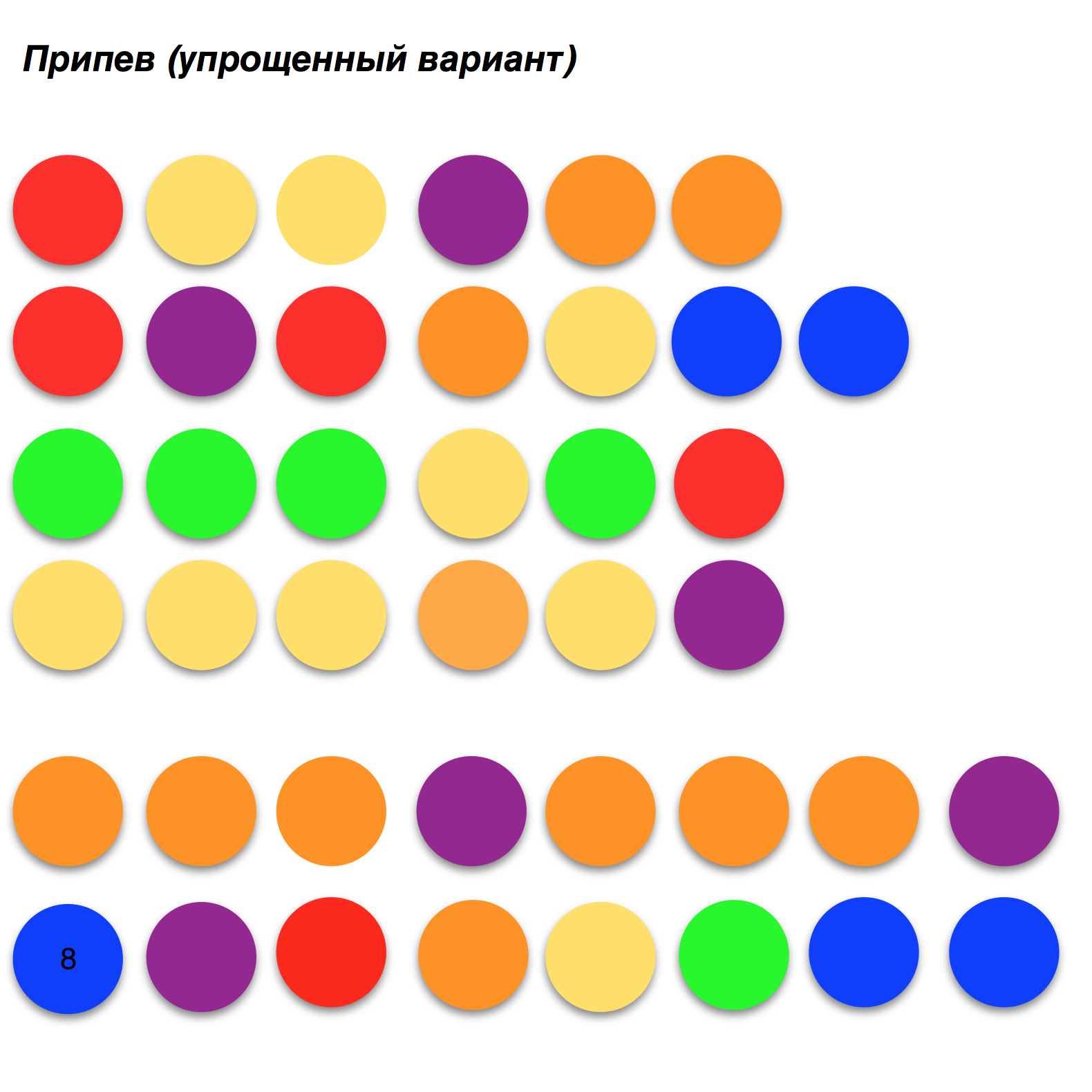 Мы едем едем едем – на ксилофоне и детском пианино
